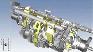 Getrag 217 Manual Inline
