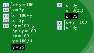Algebra Lineal - Definiciones Y Operaciones Básicas