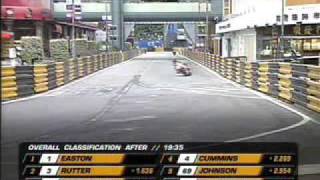 MacauGP 2009 Qualifying 2