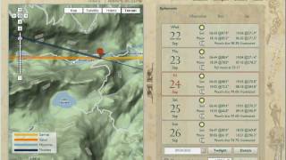 How to use The Photographer's Ephemeris Part 1