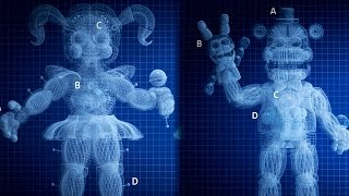 ? ЗАЧЕМ СОЗДАНЫ АНИМАТРОНИКИ  - Five Nights at Freddy's 5: Sister Location Теории и Секреты