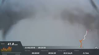 31.03.2018 Роза Хутор. Северный склон. Вираж - Змейка - Б52 MULTIVIEW