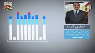 لقاء خاص مع ''خطري ادوه''