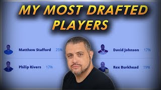 FIND OUT WHO I'VE DRAFTED THE MOST THIS FANTASY FOOTBALL SEASON