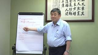 《顧本培元》第四十三集 皮膚問題  (汗斑/雀斑/荷爾蒙斑/白蝕/暗瘡)