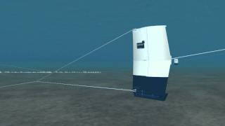 Polar Fishing Gear 3D Animation off the seabed semi-pelagic rigging