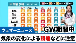 GW期間中、気象の変化による頭痛などに注意