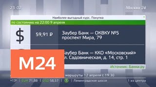 Где выгоднее обменять рубли на на доллары и евро - Москва 24