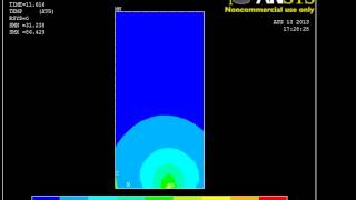 Ansys-Moving Heat Source Simulation