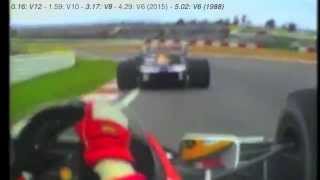 Formula 1 engine sound comparison: V12-V10-V8-V6 (2015) - Honda
