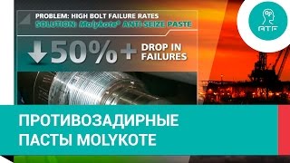 Противозадирные пасты Molykote