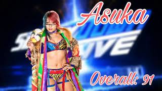 WWE 2k19 WOMENS ROSTER PREDICTIONS