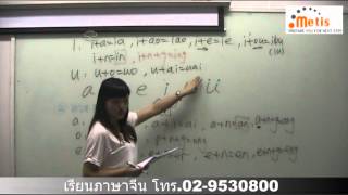เรียนพูดภาษาจีนกับMetis-Nihao