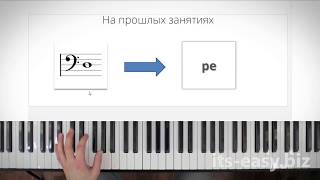 5/5 Самый быстрый способ читать ноты басового ключа на фортепиано