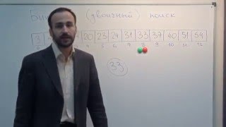 Просто о сложном: Бинарный поиск