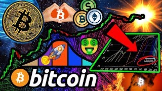 BITCOIN: The REAL Reason $BTC Price WILL EXPLODE in 2020!! (Hint: It’s Not the Halving)