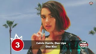 Top 10 Songs Of The Week - May 12, 2018 (Your Choice Top 10)