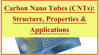 CNTs | Carbon Nanotubes | Structure, Properties & Applications