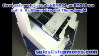 SM4040 mechanical introduce