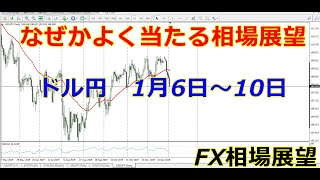なぜかよく当たる相場展望（週間）　ドル円1月6日～10日