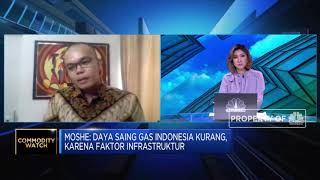 Infrastruktur Tak Mendukung, Daya Saing Industri LNG RI Rendah