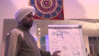 Секреты женского счастья. Харприт Сингх Хира (02.02.2014) - 00248