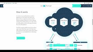 [eng] ICO Ip Exchange . Future ip tehnology