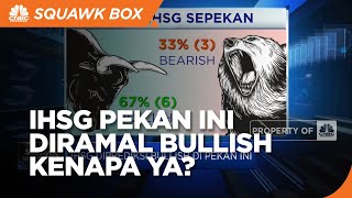 BI Tahan Bunga Acuan, IHSG Pekan Ini Diramal Bullish