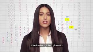Investment Developers - 004 - ID Point and figure