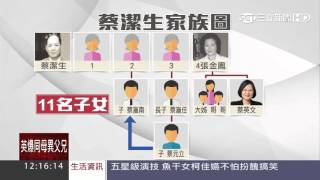 姪子爭產告　意外爆出小英「同母異父」兄｜三立新聞台