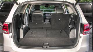 KIA SORENTO трансформация багажника