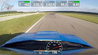 Rhhcc 2019, 3 этап, Нижегородское кольцо (NRing). 4 место, 1.46.2