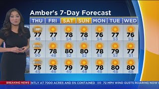 Amber Lee's Weather Forecast (Dec. 6)