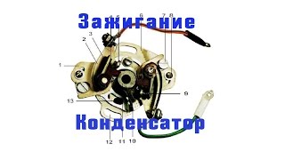 Как заменить конденсатор и выставить зажигание(How to replace condenser and set the ignition)
