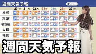 【週間天気予報】次の三連休は寒冷渦や熱帯低気圧に注意
