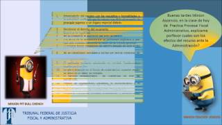 FISCAL Y ADMINISTRATIVO