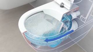 Швейцарский унитаз Gustavsberg Hygienic Flush 5G84HR01
