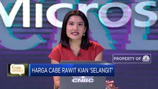 Microsoft Exchange Diretas & Harga Cabe Rawit Merah Melonjak