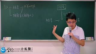 2020學稔課程-刑事訴訟法上榜模板-周易