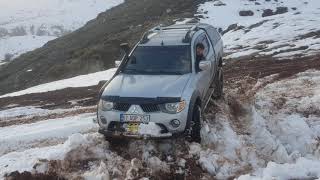 antlya kökez yaylası 26.01.2020
