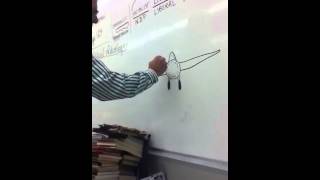 Drawing an airplane