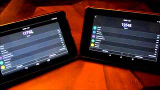 Nexus 7 Lollipop 5.1.1 vs KitKat 4.4.4 System AnTuTu Benchmark