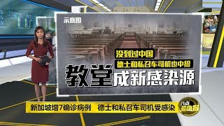八点最热报 09/02/2020 与新加坡仅一水之隔   我国究竟该如何防疫？