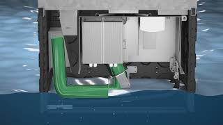 Langmatz underground cabinet with active Streamtec heat management suitable for telecomm. technology