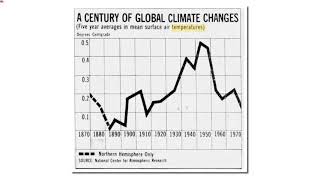 Ice Doesn't Lie - But NASA And NOAA Scientists Do