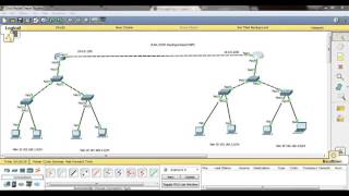 OSPF Configuration in cisco packet tracer