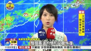 34.6度高溫撿免費西瓜 嘉義老農暴斃│中視新聞 20160530