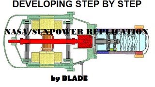 All free piston Stirling engine developing (step by step)