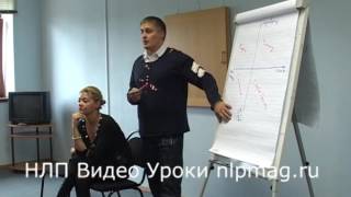 НЛП Мастер часть 3 Михаил Пелехатый видео