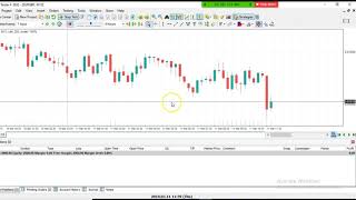 Forex Tester 4 - The #1 strategy tester for any trading system